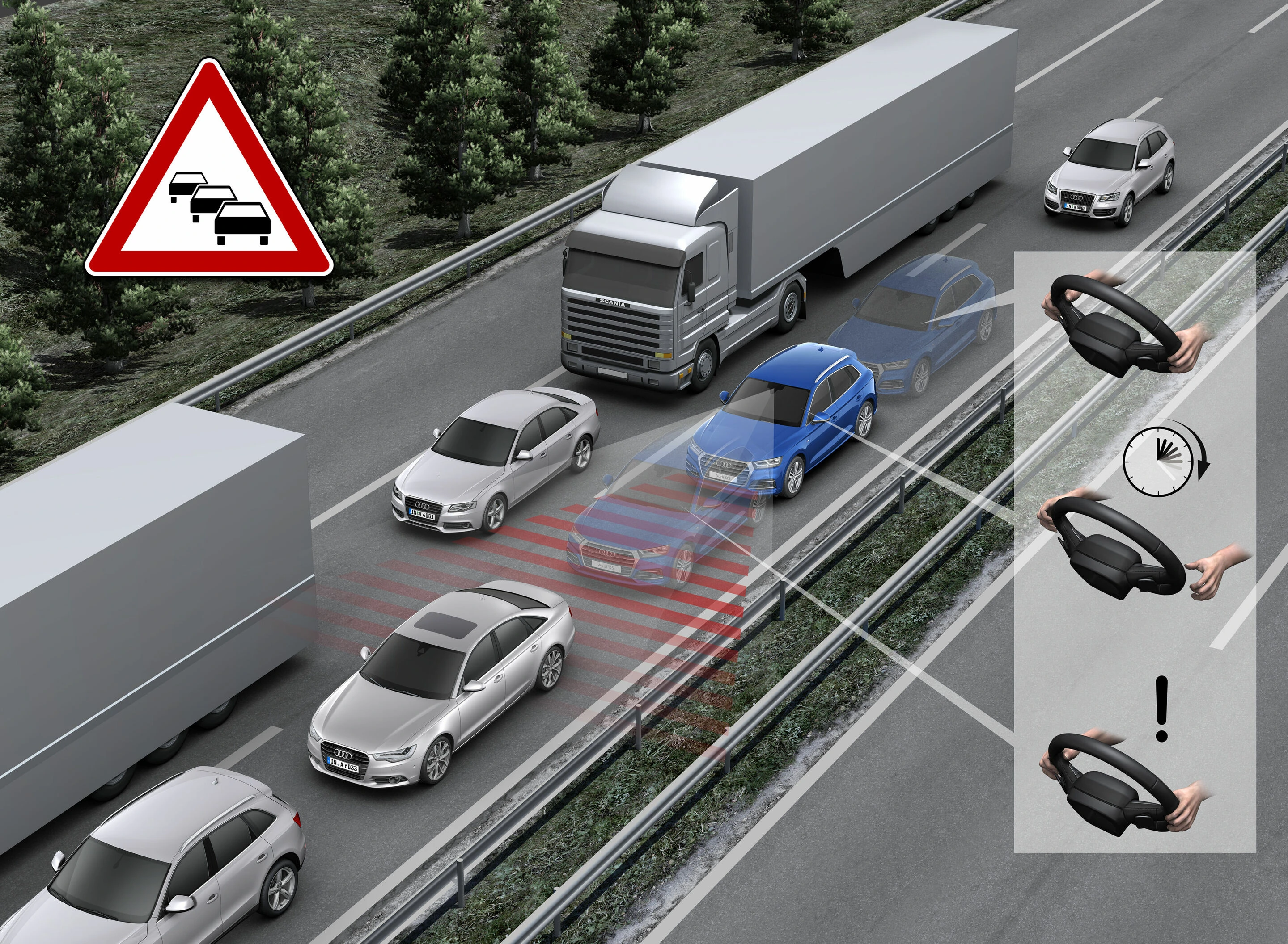 Audi Sürücü Destek Sistemleri